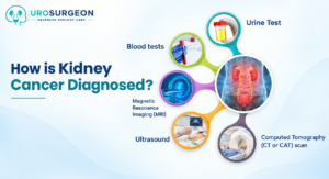 Best Uro Cancer Surgeon in Indore